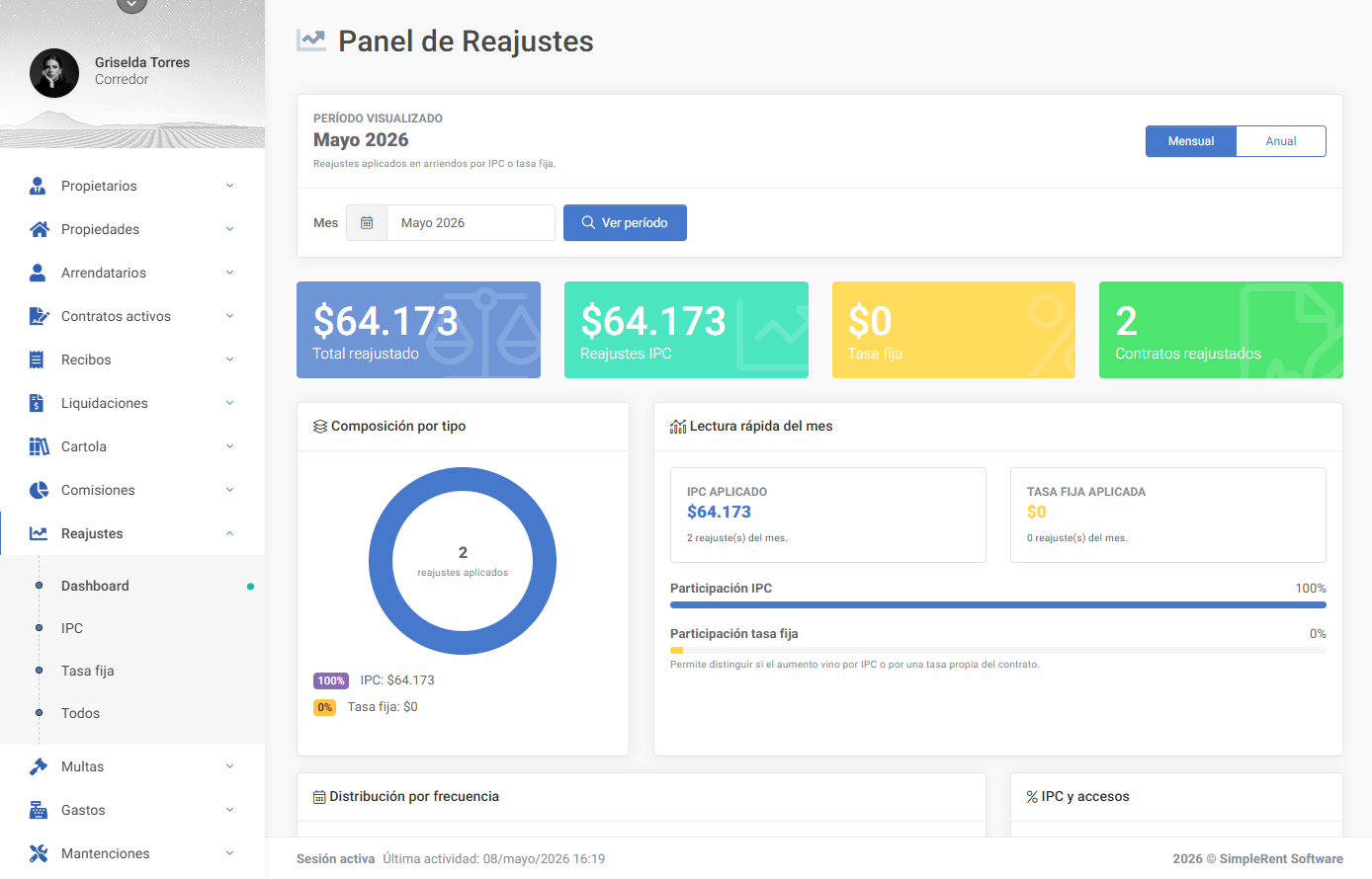 Reajustes IPC/UF controlados en SimpleRent